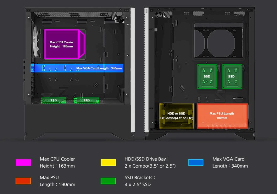 Zalman s5 установка блока питания